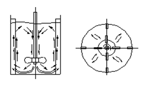 徑向流www.hytong.com.cn