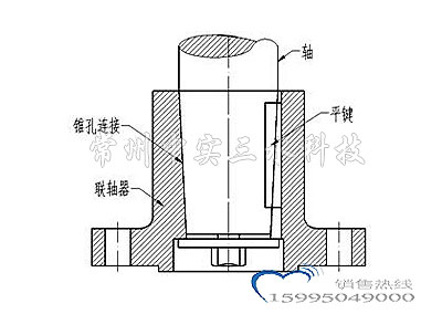 攪拌軸與聯軸器錐孔連接的結構示意圖